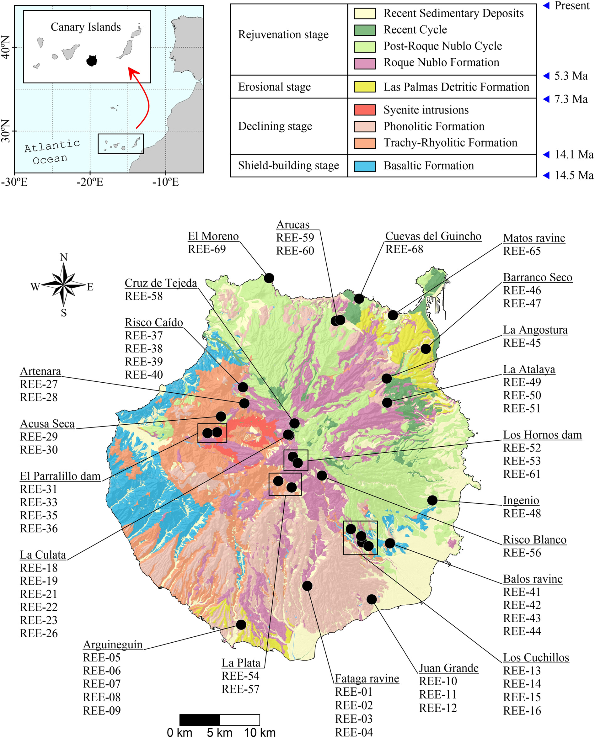 Distribution of REE-bearing minerals in felsic magmatic rocks and paleosols from Gran Canaria, Spain: Intraplate oceanic islands as a new example of potential, non-conventional sources of rare-earth elements